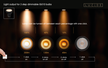 Lucide Spot LED - Ø 5 x 5,3 cm - GU10 - 5W - 3 StepDim - 2700K à 2200K - blanc