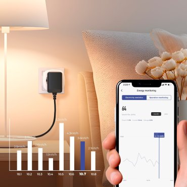Calex Smart Powerplug avec compteur d'énergie - contrôle via app - adapté à BE/FR